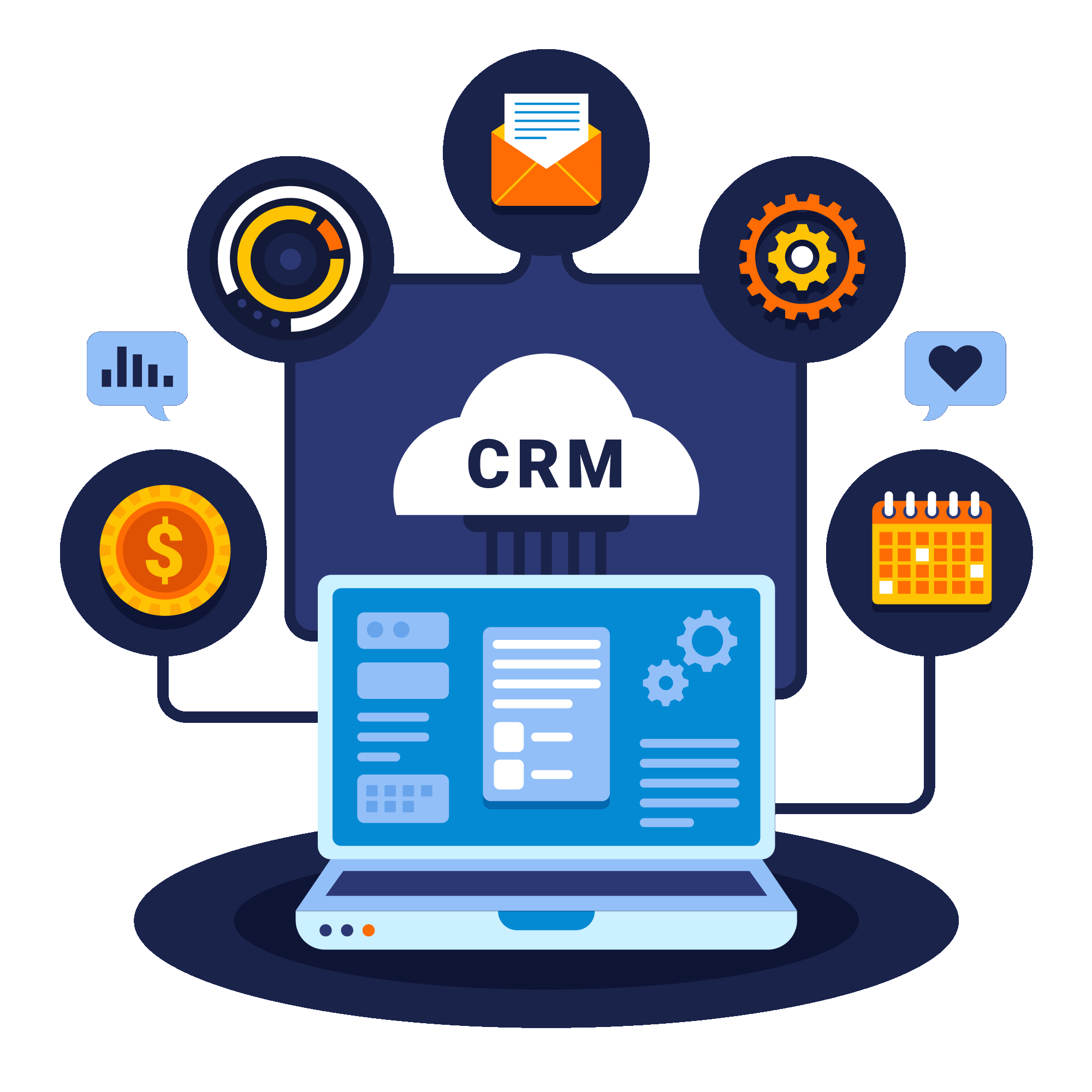 Gestione Contatti Magic CRM